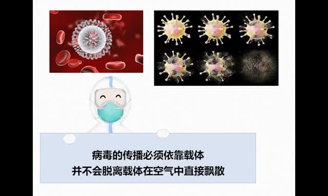 《科学防疫知多少》冠状病毒能在空气中飘散？
