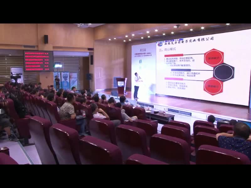 陕西省（青年）科技创新创业大赛赛事回顾